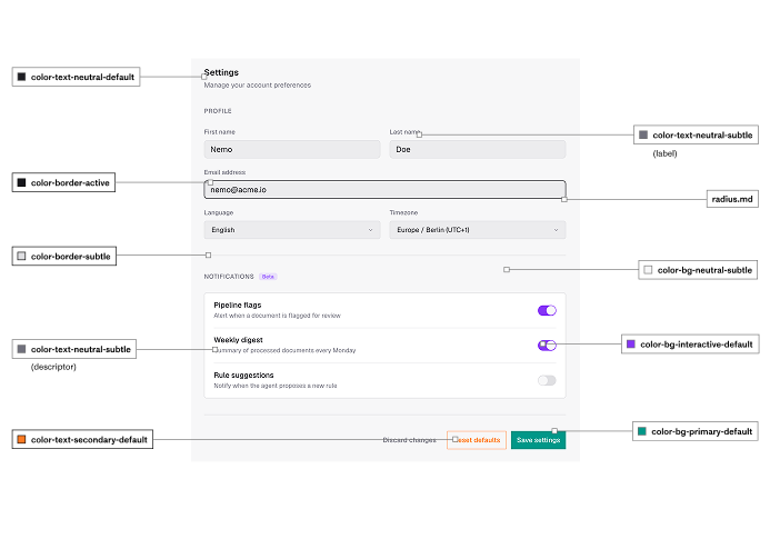 Figma variables panel showing token structure