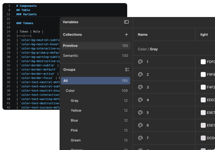 Variables panel in Figma showing token architecture with semantic categories and states