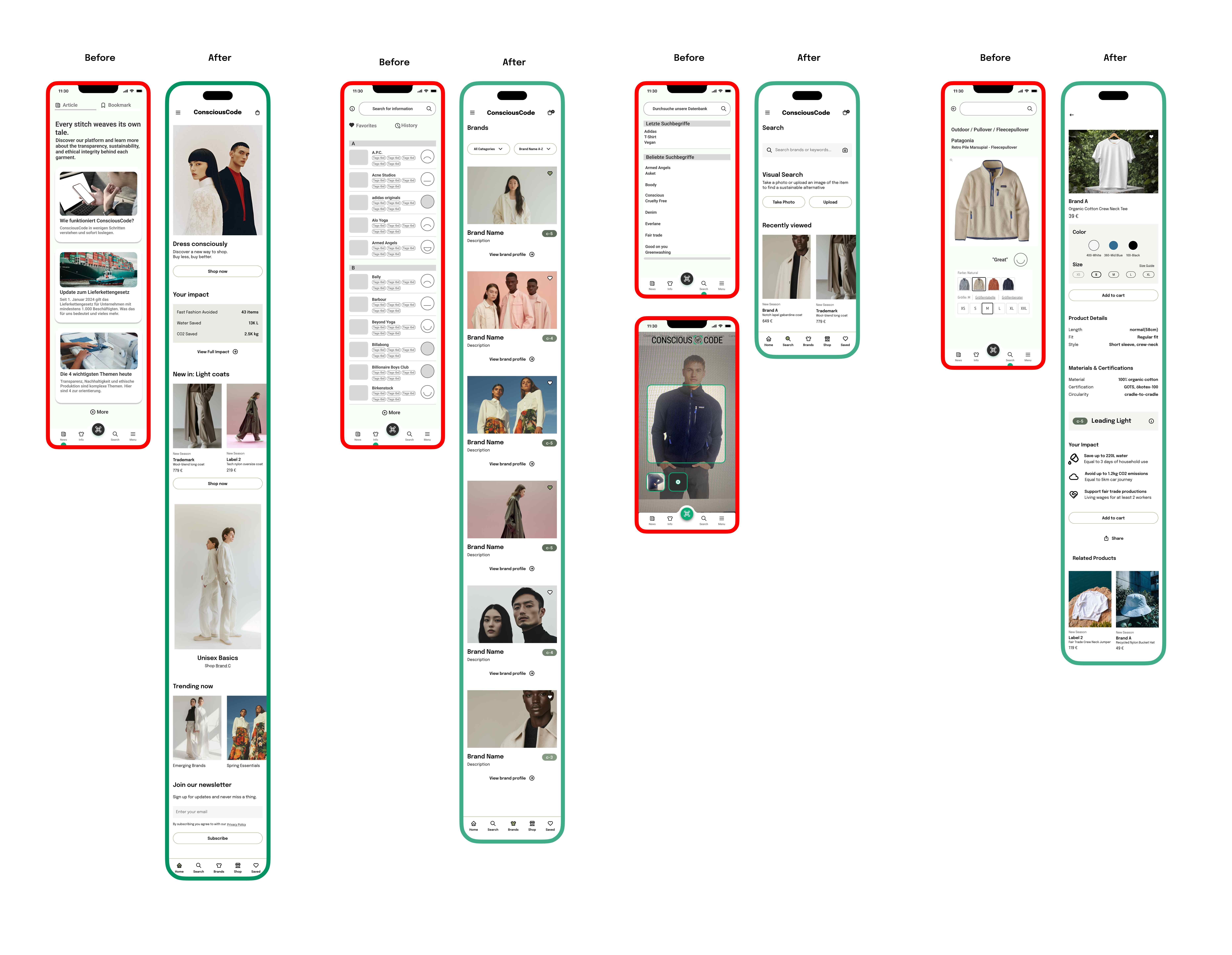 Flow before and after implementing redesign