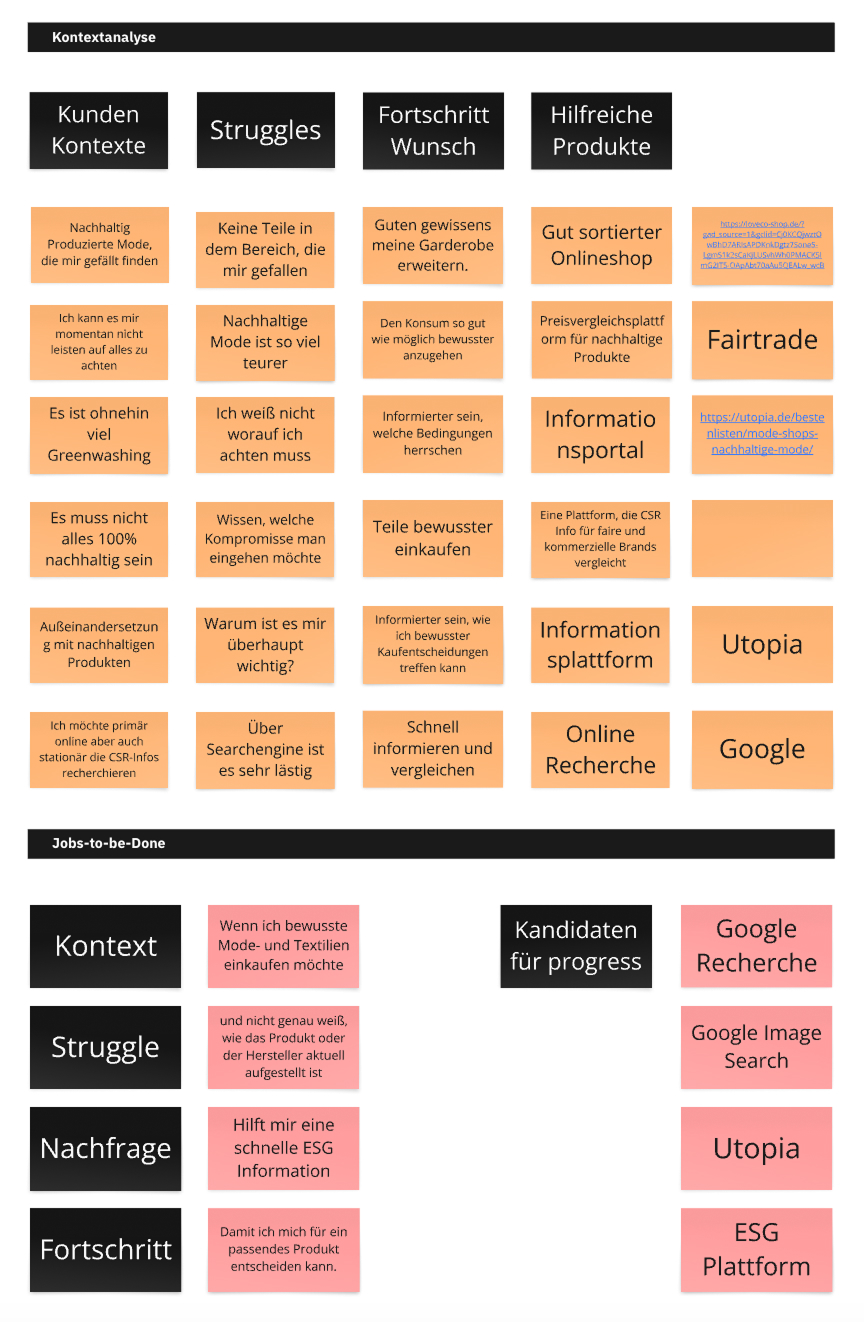 User interview insights, context mapping, and JTBD analysis