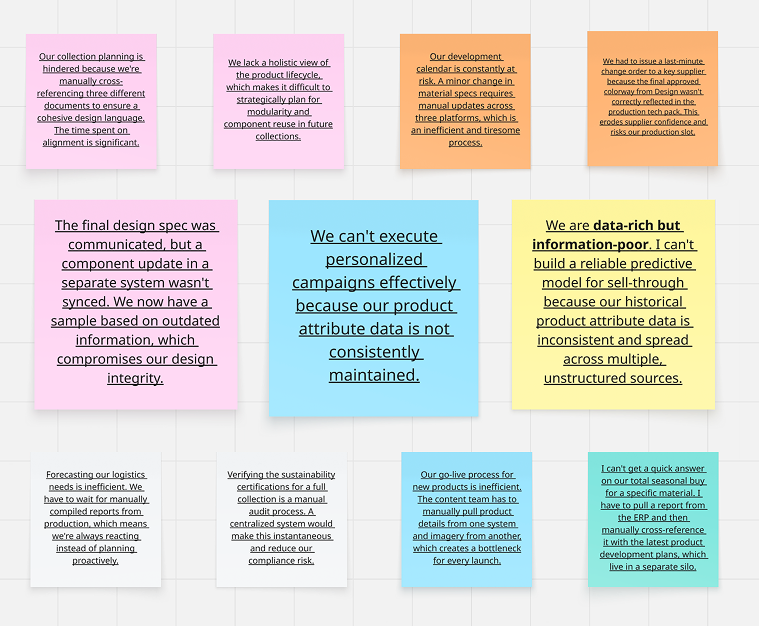 I conducted workshops with 30+ colleagues to map their workflows. Their feedback was clear: they needed a single, reliable source of information.