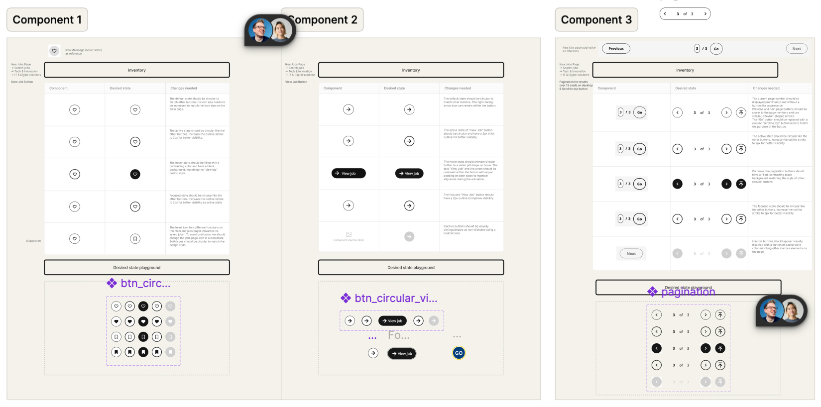 Audit of inconsistencies across existing digital products
