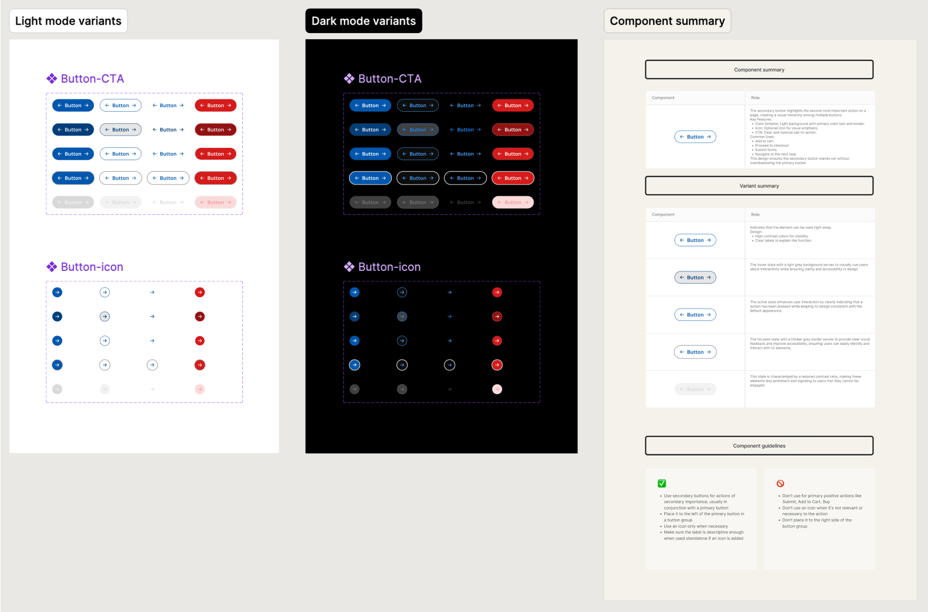 Components in light and dark mode with component guidelines