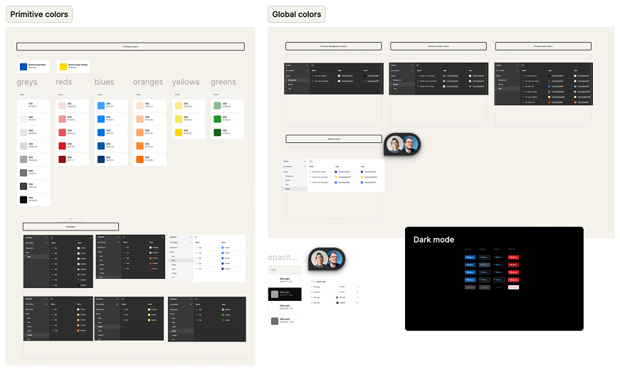 Design token architecture with primitive and semantic layers